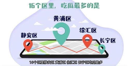 深圳吃瓜唠嗑群,揭秘城市生活百态